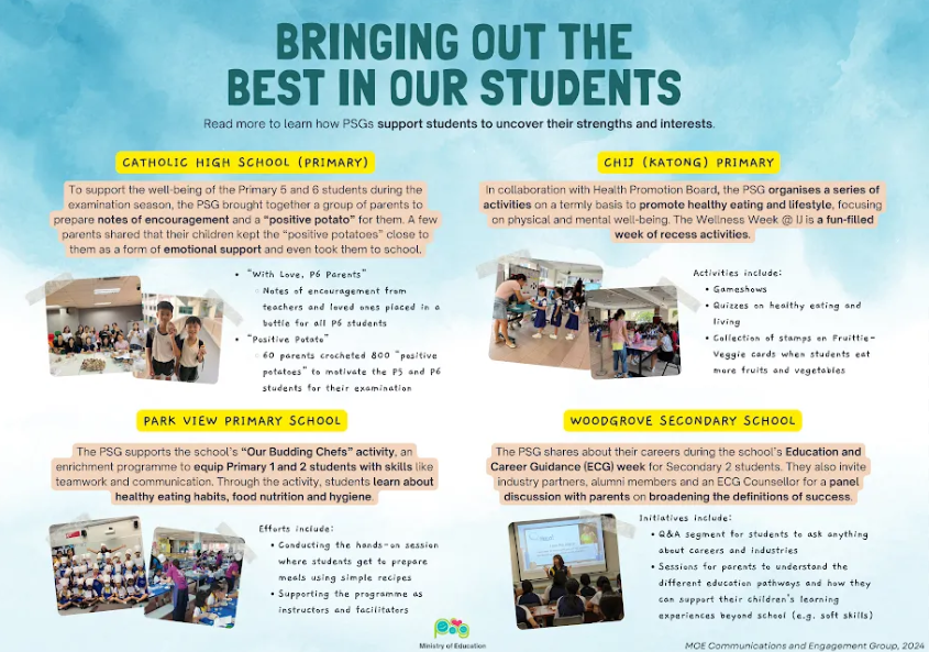 Infographic highlighting PSG initiatives that support students' well-being and development.